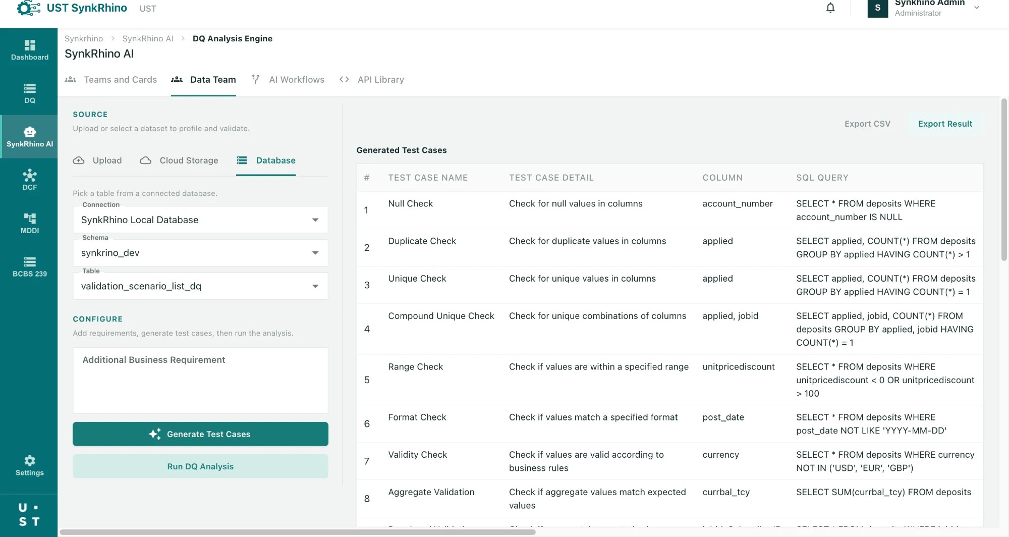 SynkRhino AI DQ analysis engine generated test cases